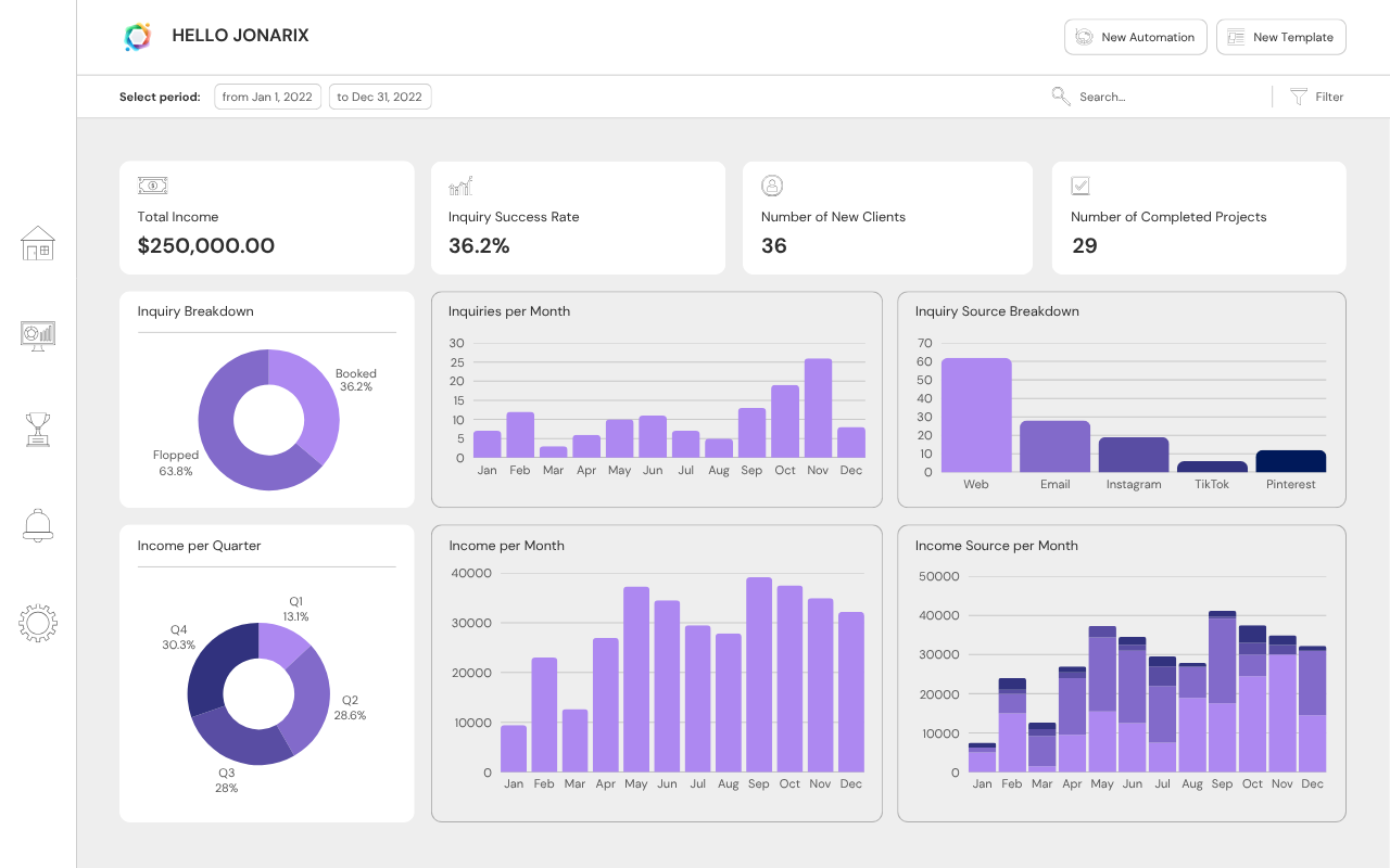 In-app dashboard builder prototype