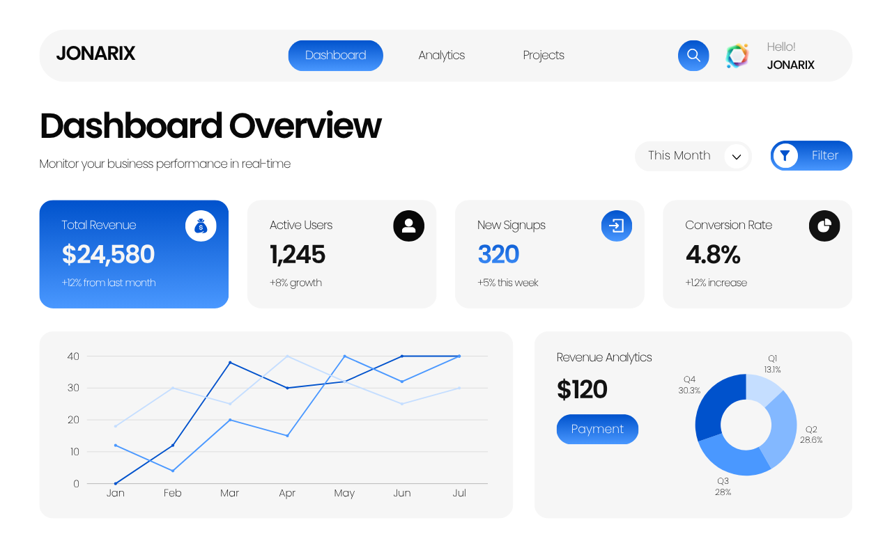 Additional dashboard shell reference