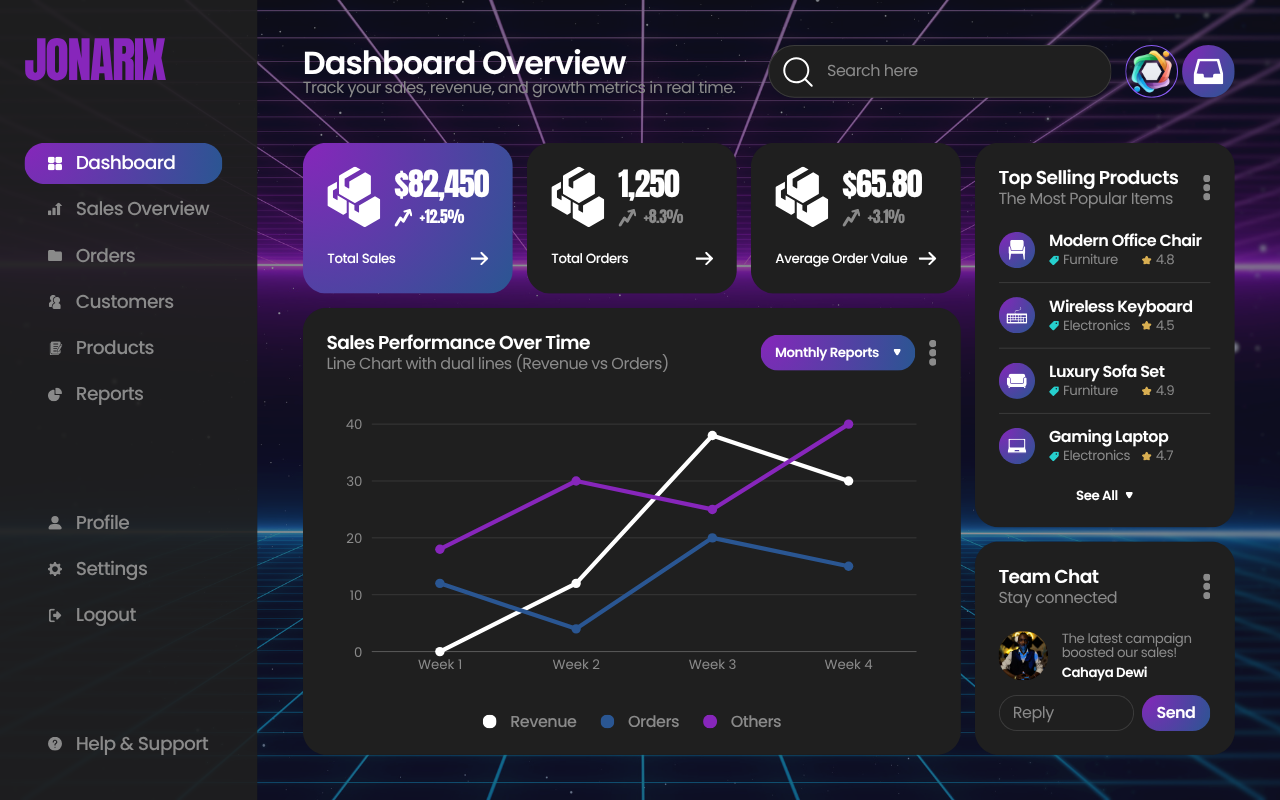 Full dashboard shell and layout reference